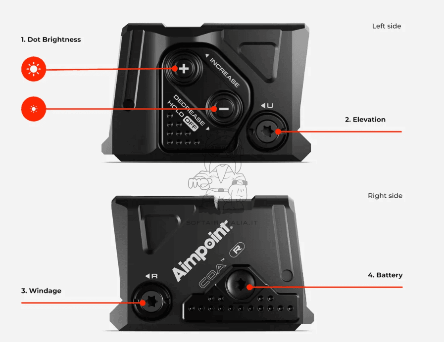 Aimpoint COA™ R Ultra Compact Rifle Red Dot by Aimpoint