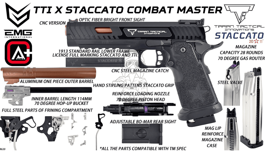 EMG Licensed Staccato 2011 TTI Taran Tactical Innovations GBB Gas Blow Back Pistol by Army Armament