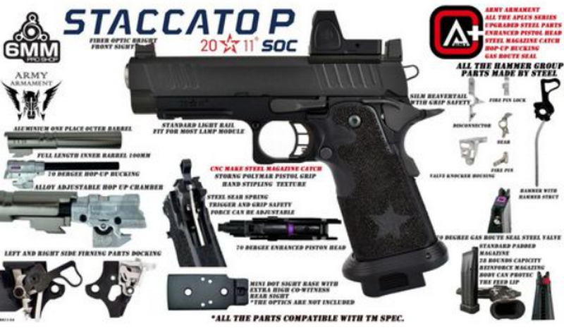 EMG Licensed Staccato R611-3A 2011 P SOC RMR T8 Upgraded Version Metal Slide GBB Airsoft Pistol by EMG > 6mmProShop > Army Armament