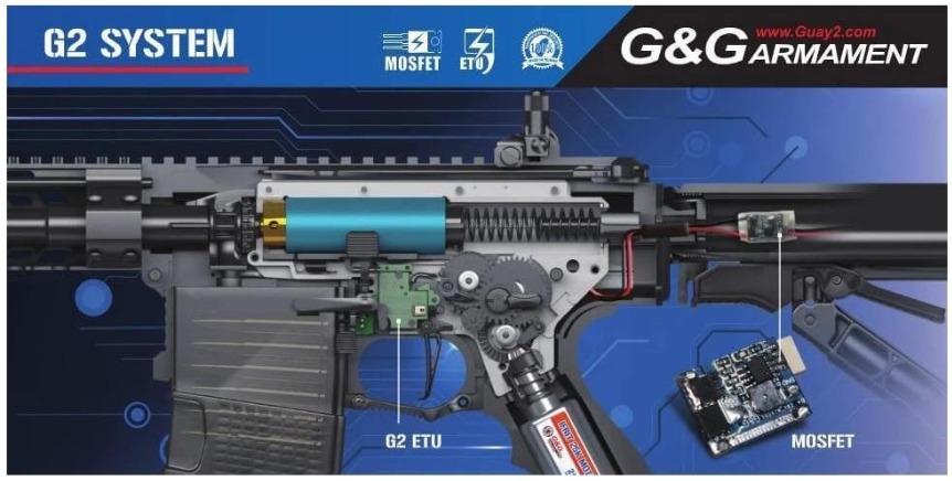 G&G SR25 M-LOK Knight's Armament - ZShot (G2H) E2 APC ETU-Mosfet Li-Po Ready 11,1v. G2H-016-APC-BNB-NCM by G&G