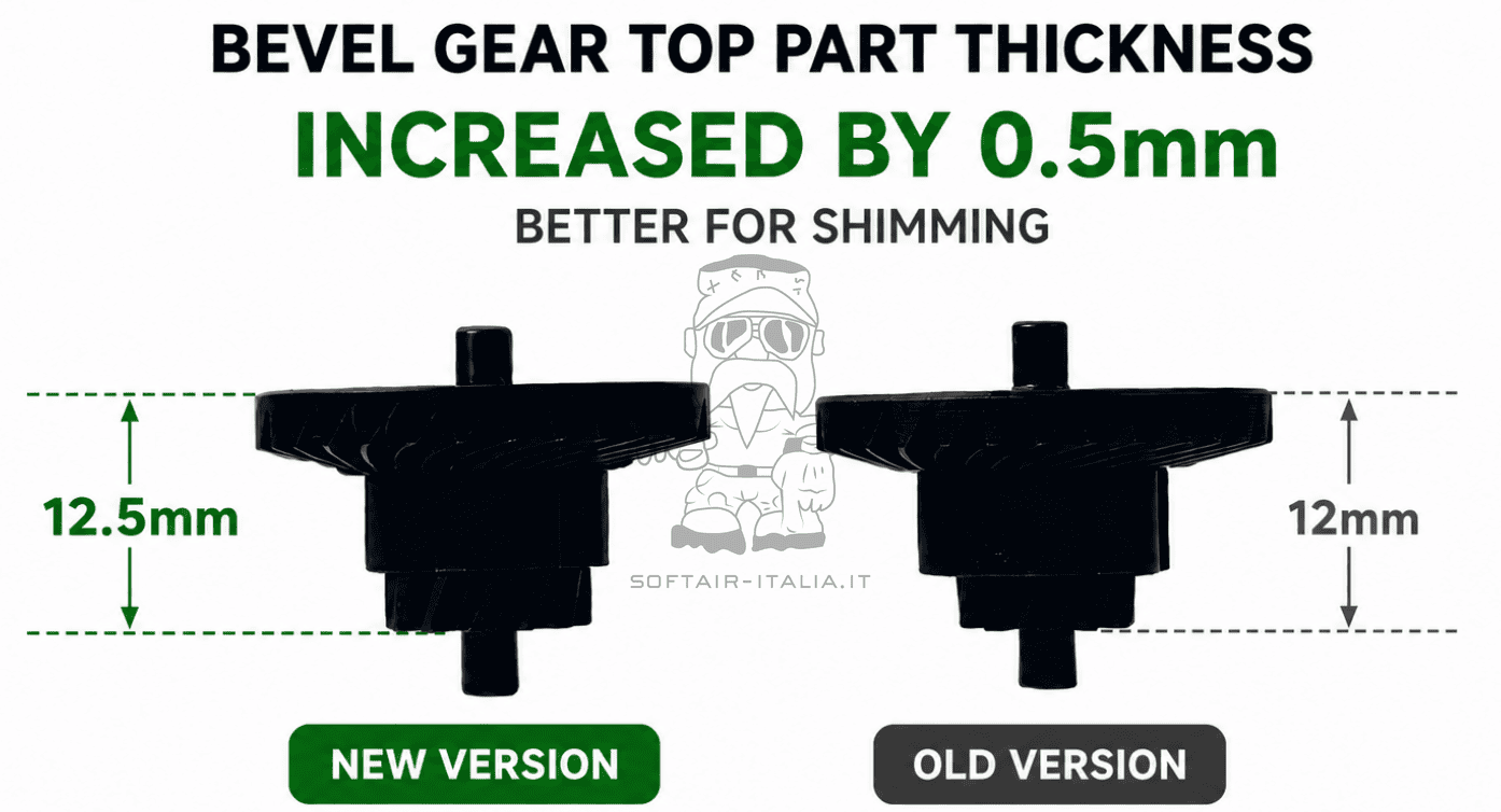 Solink High Speed CNC 14.4:1 Gearsets Balance Between Power and Speed by Solink