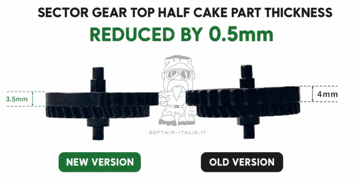 Solink High Speed CNC 14.4:1 Gearsets Balance Between Power and Speed by Solink