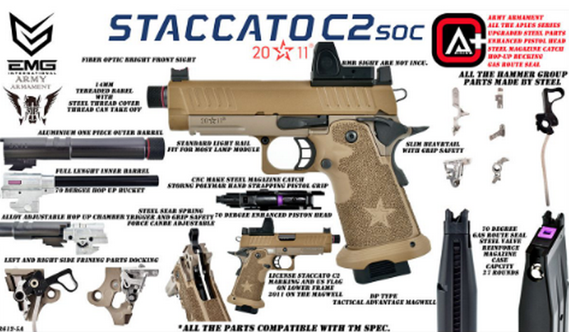 Staccato C2-DX 2011-OC CNC Metal Slide RMR Tan Version GBB Airsoft Pistol by EMG > Army Armament