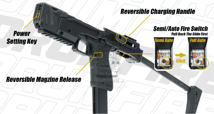 AceTech Drumfire Tracer GBB Pistol Archwick USW Kit by AceTech