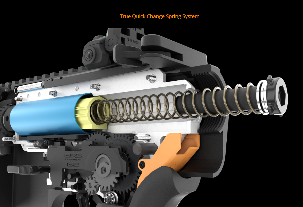 G&G TR16 GMS MK1 9" ETU & GATE Mosfet Aster V2 Se ECU AEG by G&G