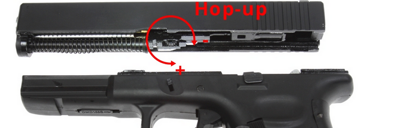 WELL G17 Type Gen. 4 GBB & Co2 Metal Slide by Well