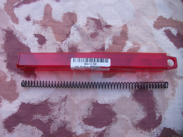 Bolt Action M130 Molla Compatibile AGM-Cybergun-Royal-Swiss Arms-Well by Synthesis