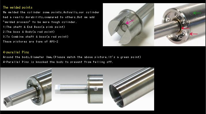 M24 Precision Cylinder by PDI