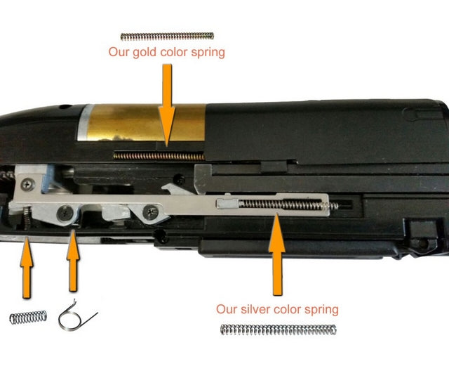 M870 Marui Receiver Springs by Wii Tech