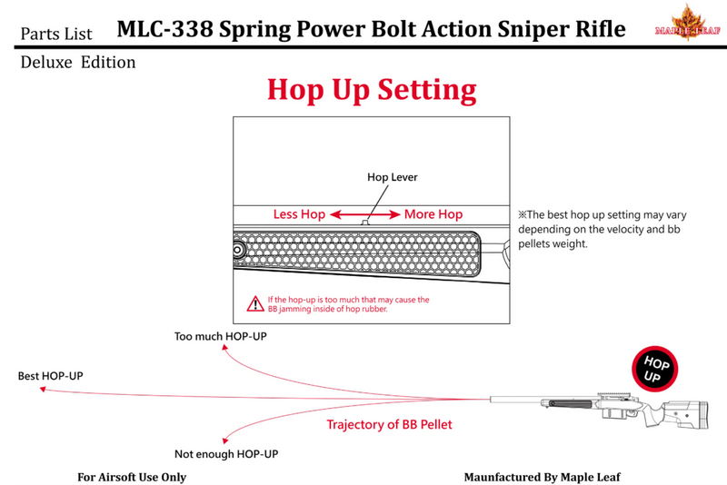Maple Leaf MLC 338 Tan Spring Bolt Action Rifle 100% Vsr10 Tokyo Marui Compatible by Maple Leaf