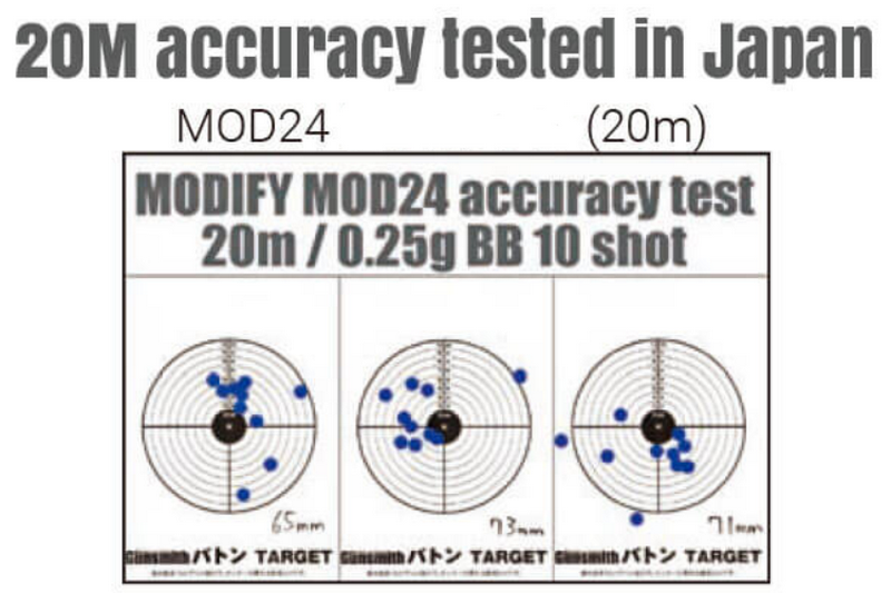 Modify MOD24 SF Tan Bolt Action Airsoft Sniper Rifle by Modify-Tech