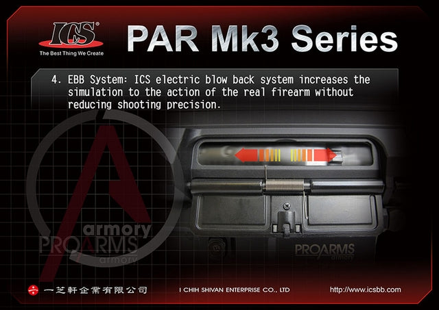 PAR Mk3 C Tan MTR Stock Blow Back EBB IMT-290-1 by Ics