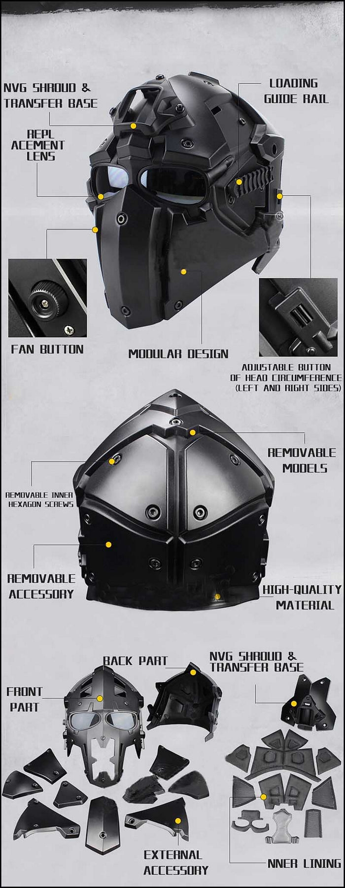Ronin OD Fan Full Mask Ventilated w.3 Lenses One Set NVG Mount by Big Dragon