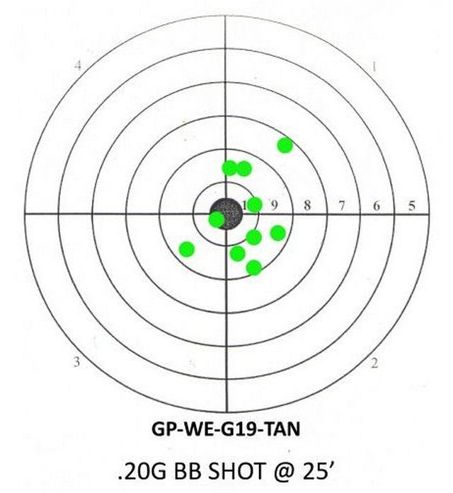 G19 Type EU19 By We
