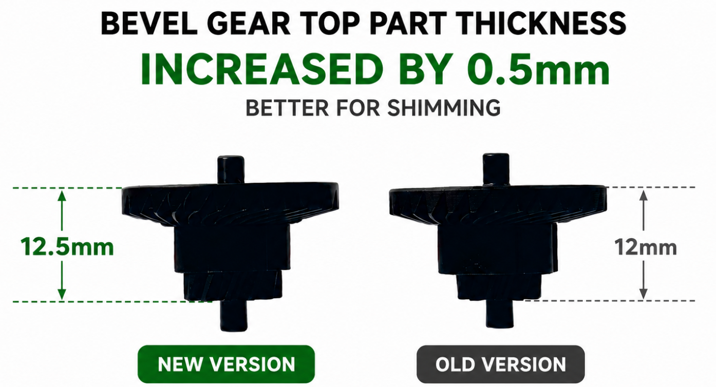 Solink High Speed CNC 14.4:1 Gearsets Balance Between Power and Speed by Solink