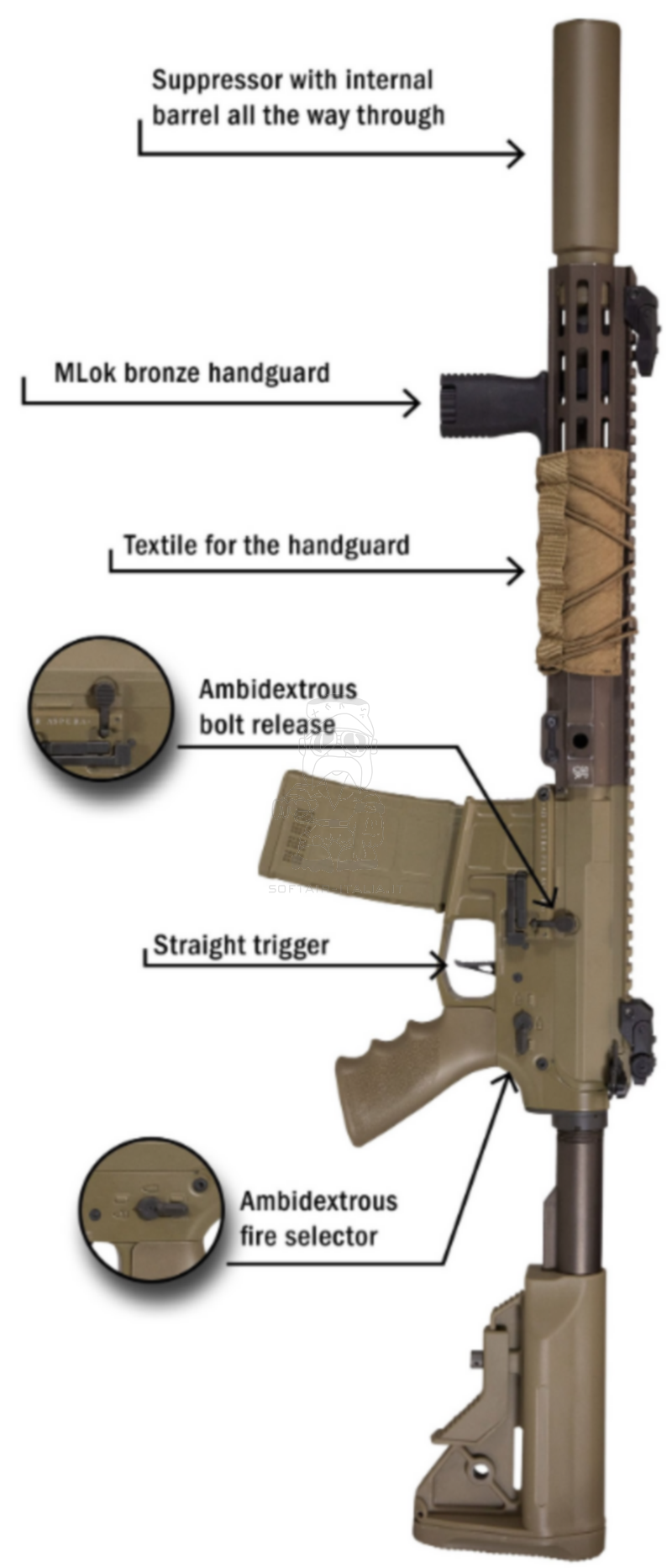 Astra IV Coyote Tan - Bronze Dual Tone Version Mosfet 11.1v Li-Po ready AEG by Secutor
