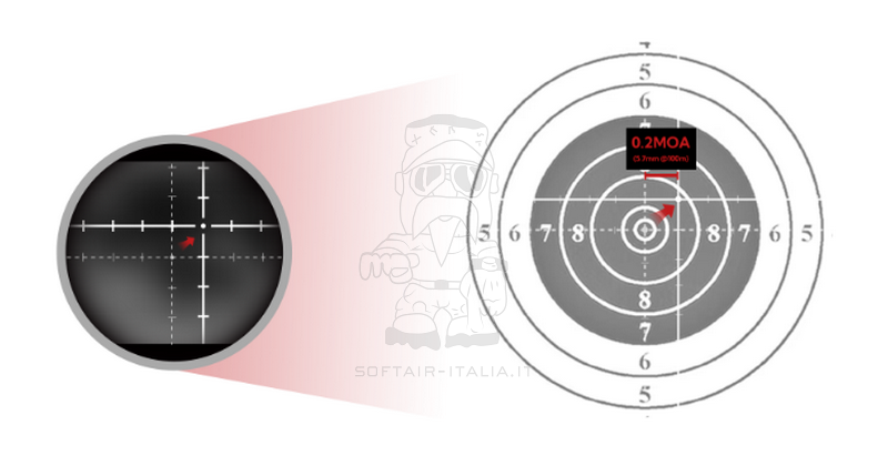 InfiRay TD70L V2 Digital Night Vision Riflescope TUBE NV V2 Series by