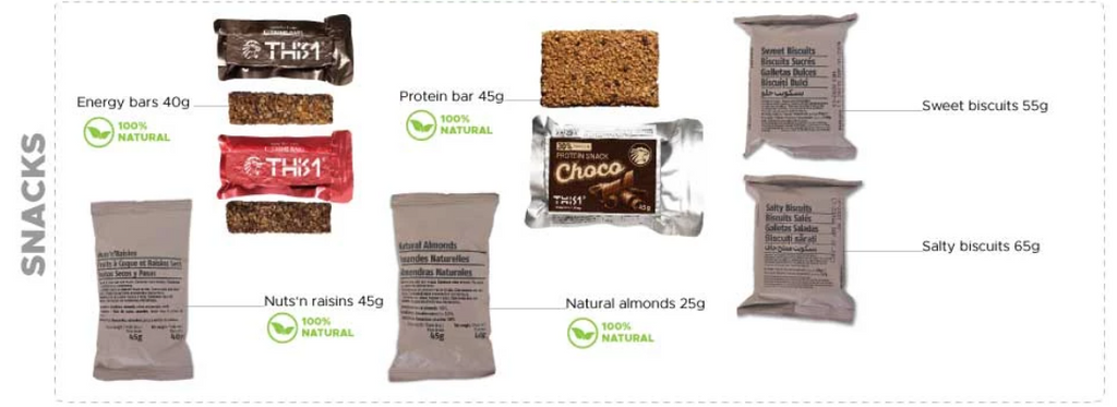 Pro Ration Ultimate Tactical Ration Full Day Food Pacage Menu 1 kcal 3