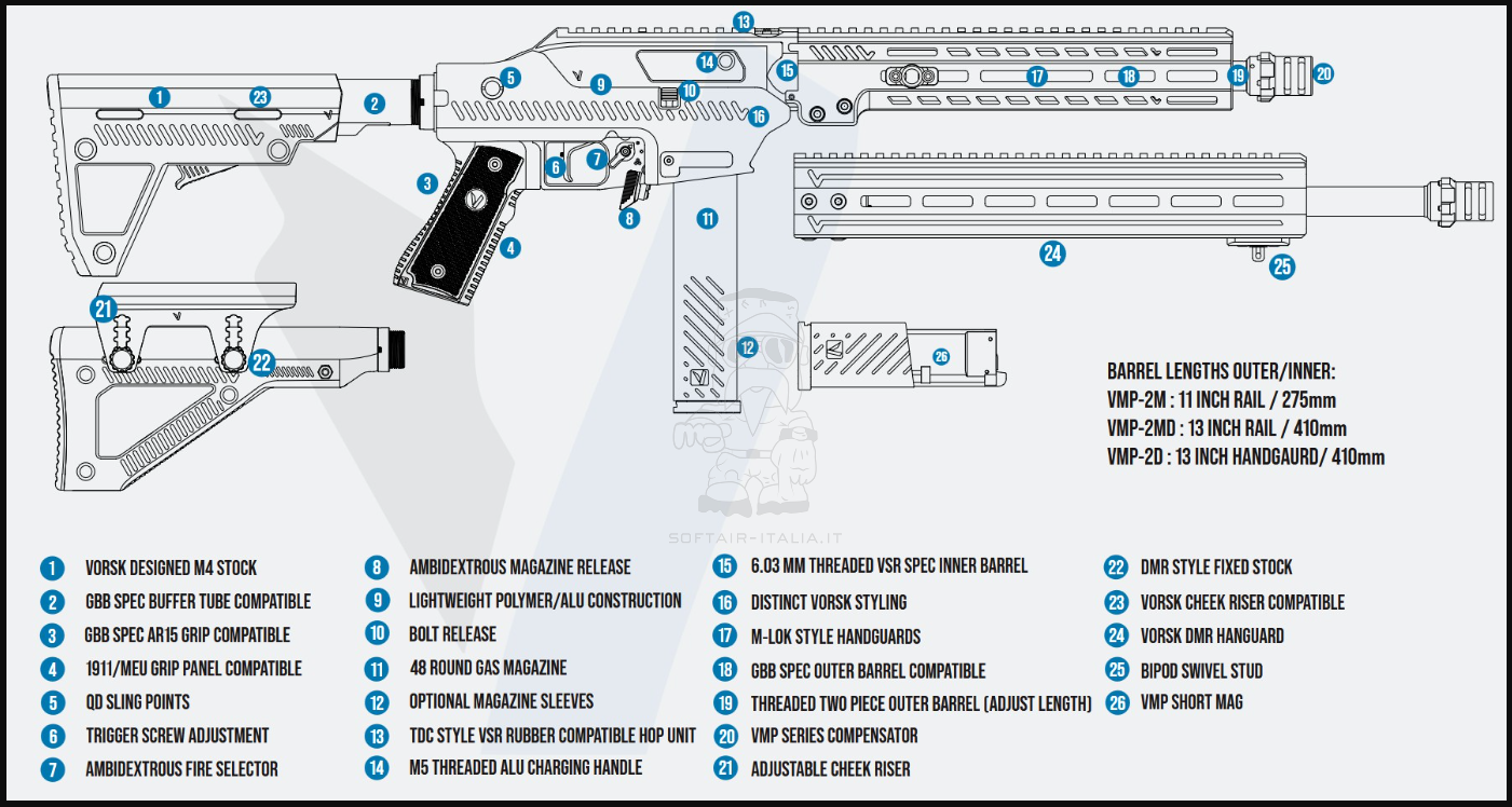 Vorsk VMP-2M GBBR Airsfot Replica by Vorsk