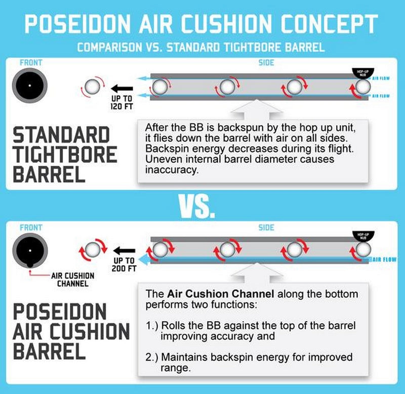 POSEIDON B&W H17 G17 Type Metal Slide GBB Gas Blow Back PBW-H17BB by Poseidon