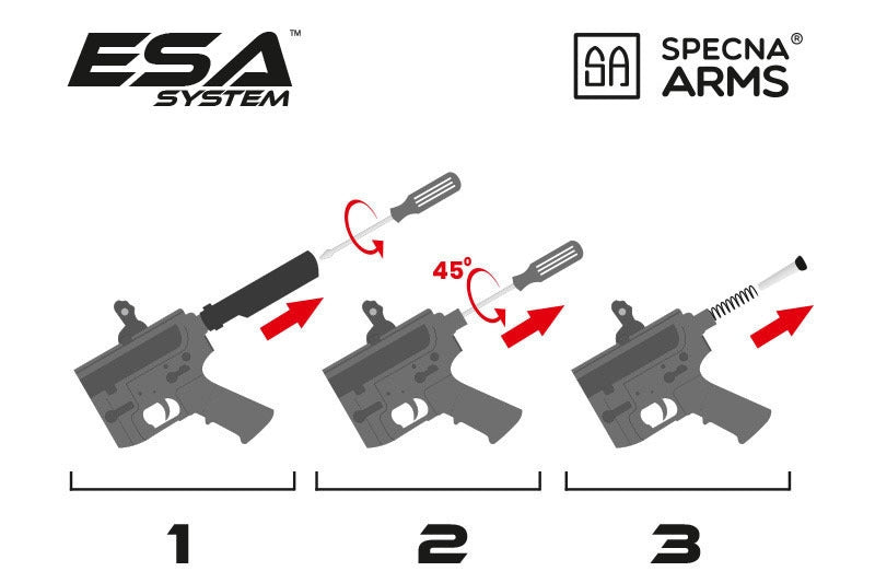 Rock River Arms RRA Stubby SA-C10 CORE Li-Po Ready Dual Color by Specna Arms